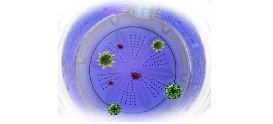 洗衣機(jī)殺菌方式-紫外線、光觸媒